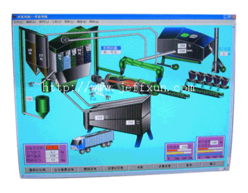 瀝青混凝土攪拌設(shè)備計(jì)算機(jī)控制系統(tǒng)的電氣機(jī)械及器材應(yīng)用